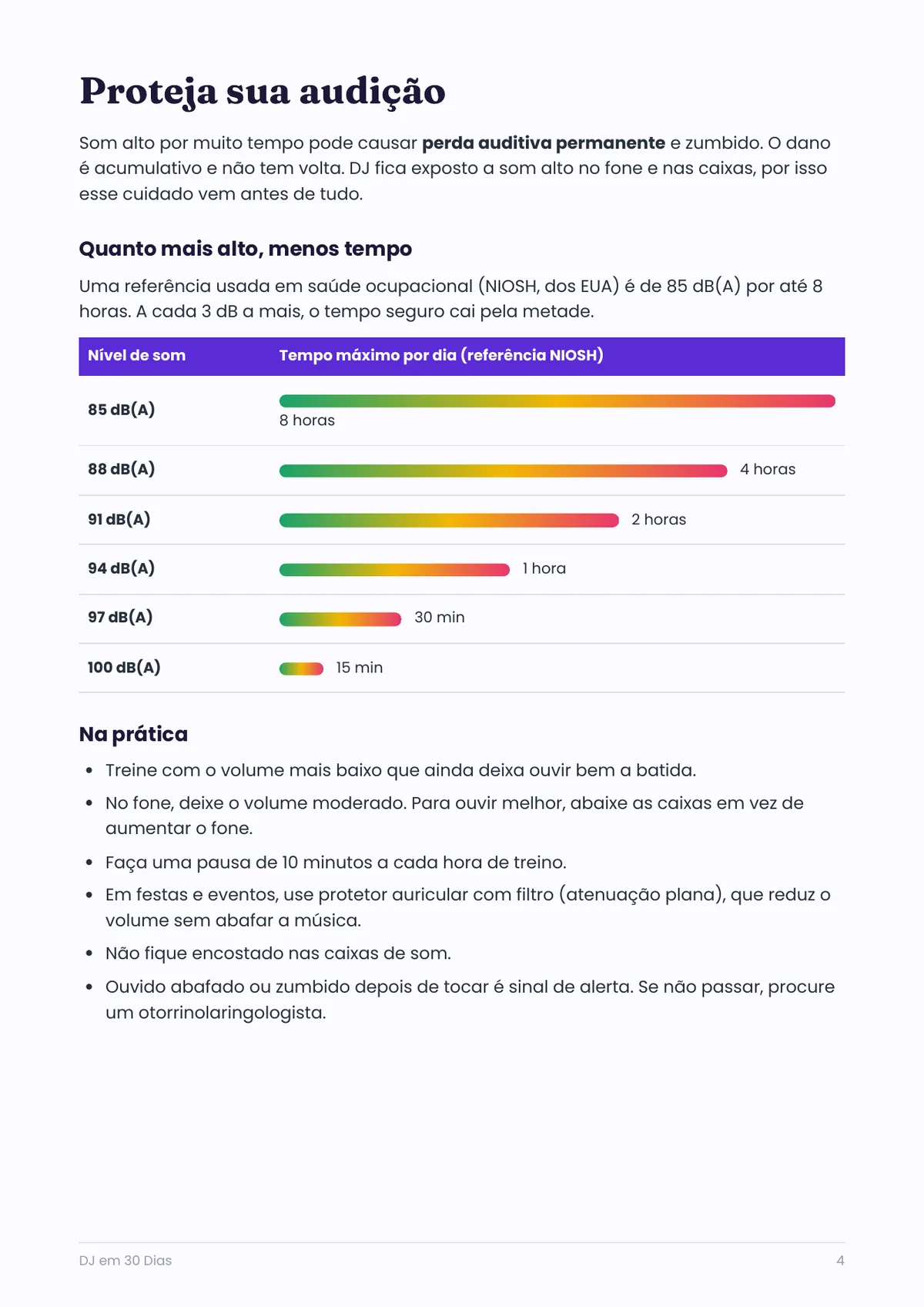 Página real do PDF DJ em 30 Dias: proteja sua audição