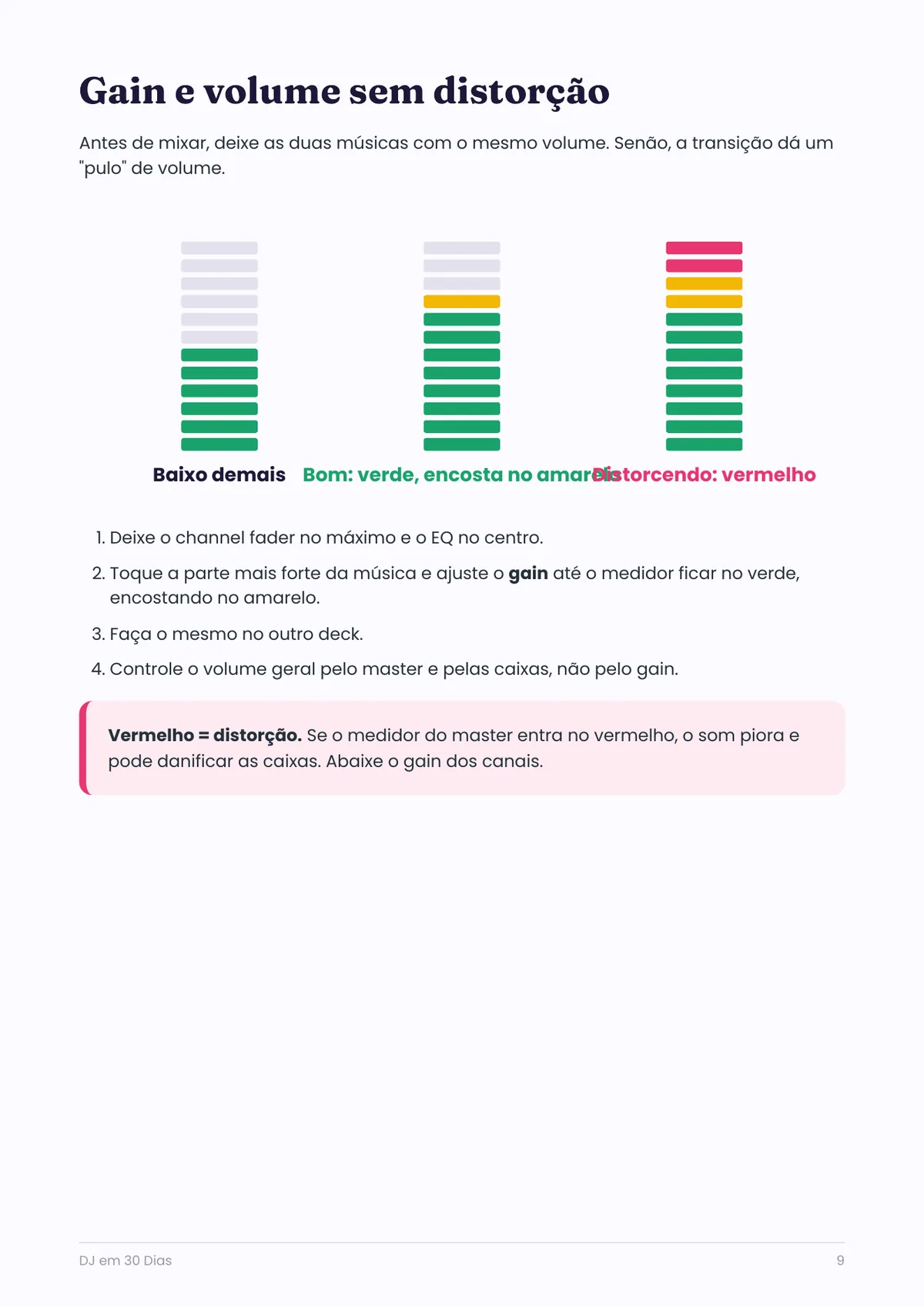 Página real do PDF DJ em 30 Dias: gain e volume